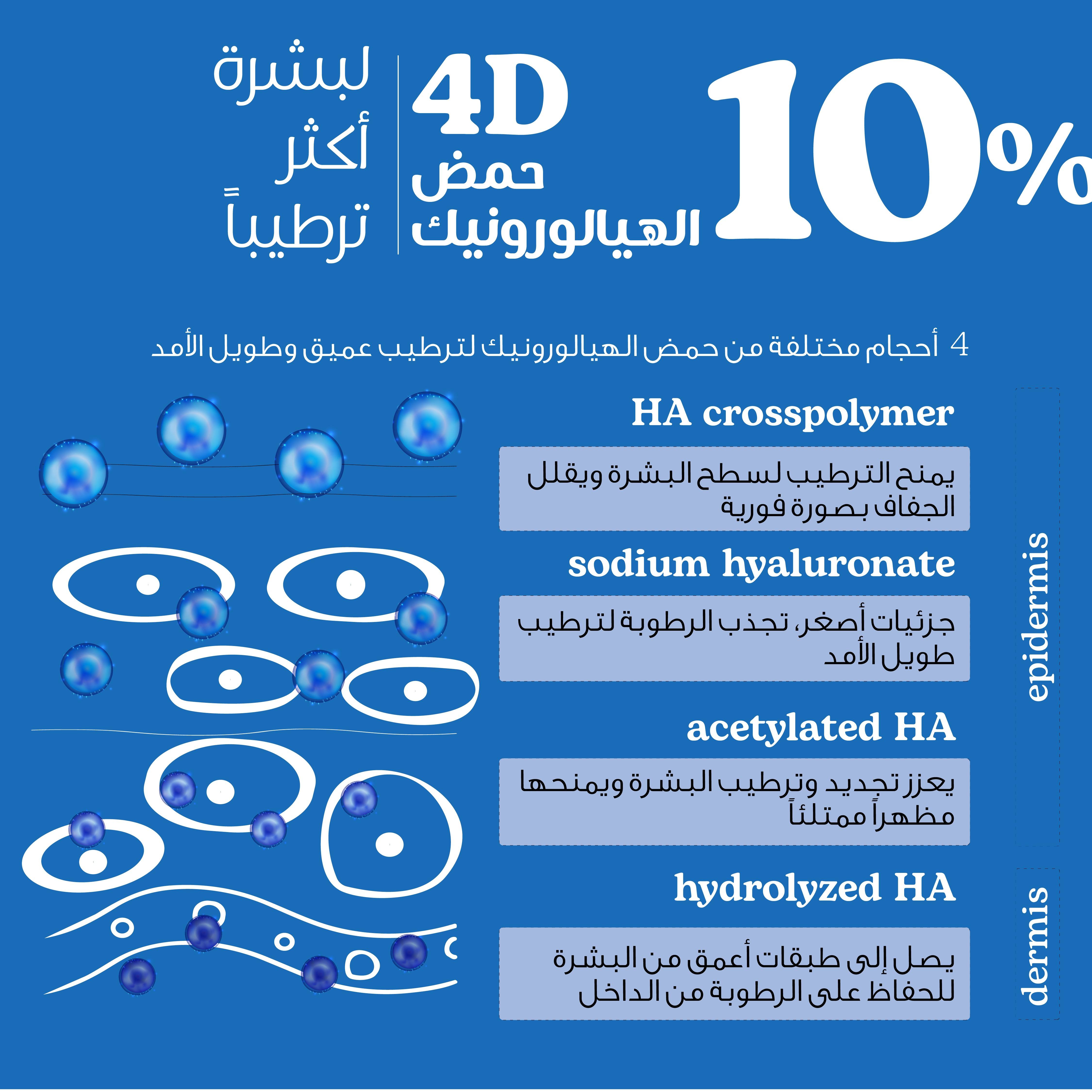 سيروم بشرة بيزلين 30 ملي لترطيب العميق — بيزلين