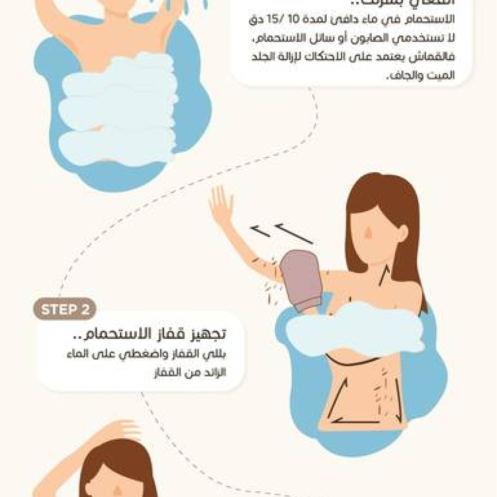 ليفة تقشير الظهر بريميوم رقم 4591 — بريميوم