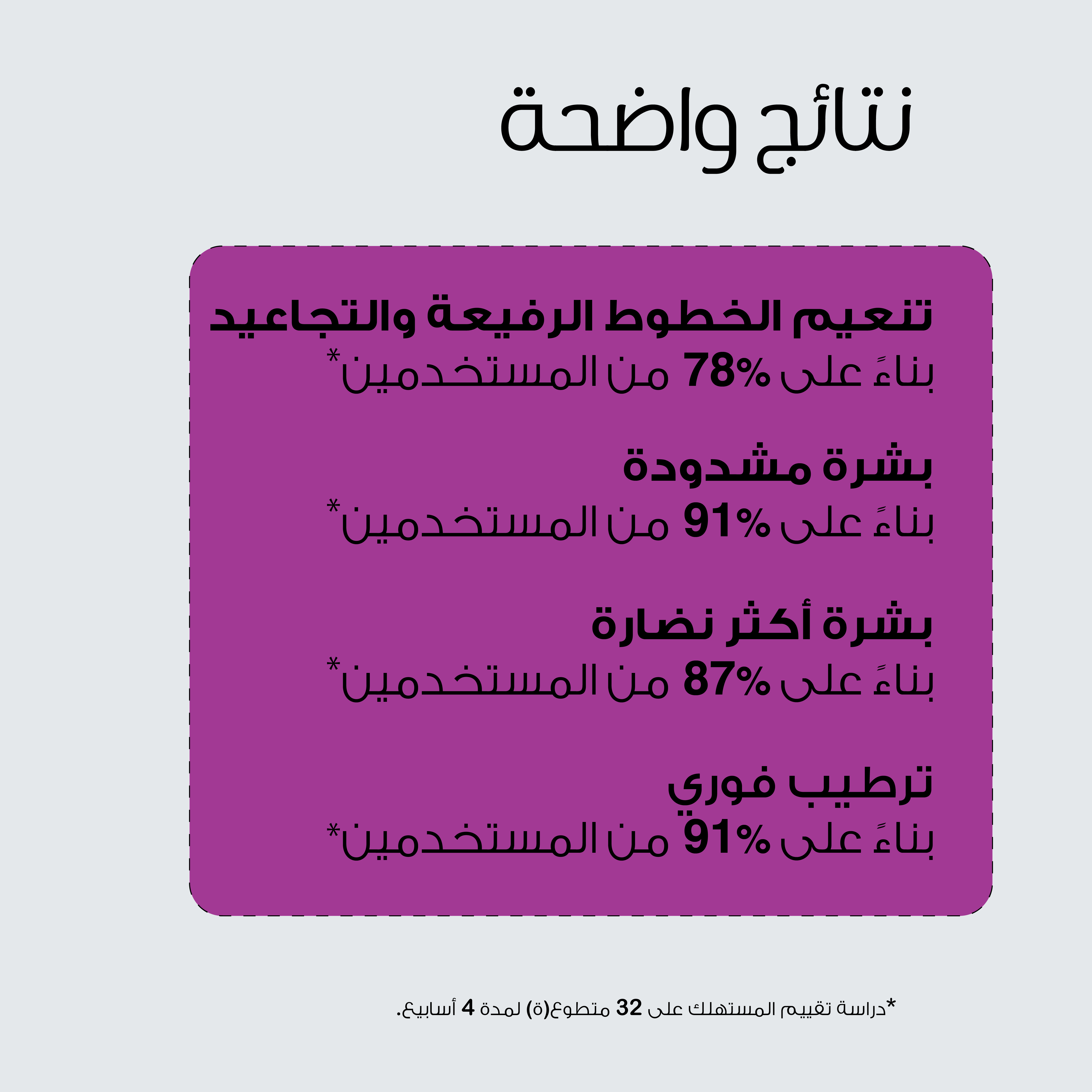 كريم تجاعيد بيزلين 50 ملي يحمي حاجز البشرة — بيزلين