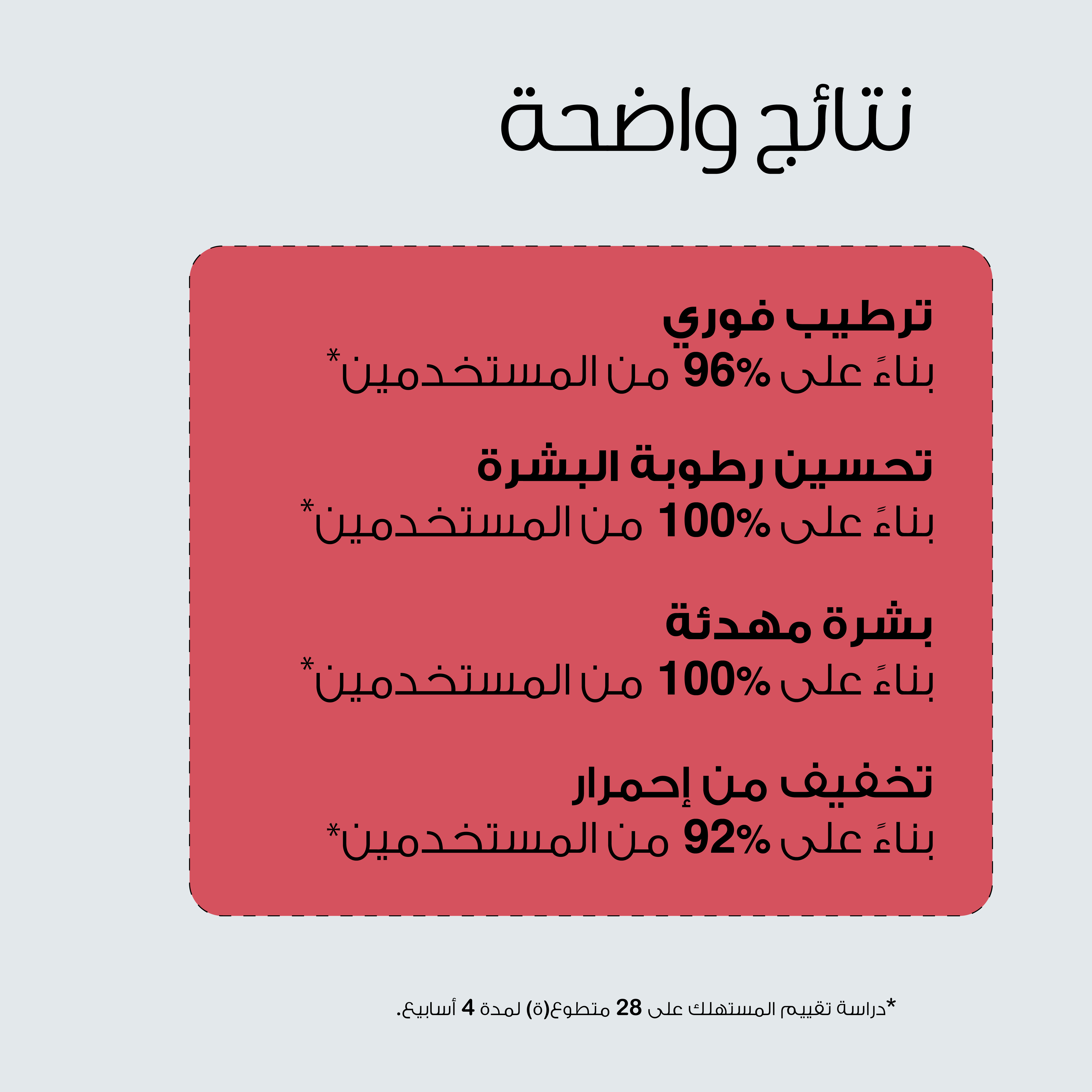 كريم بشرة بيزلين ادابتوجين 50 ملي — بيزلين